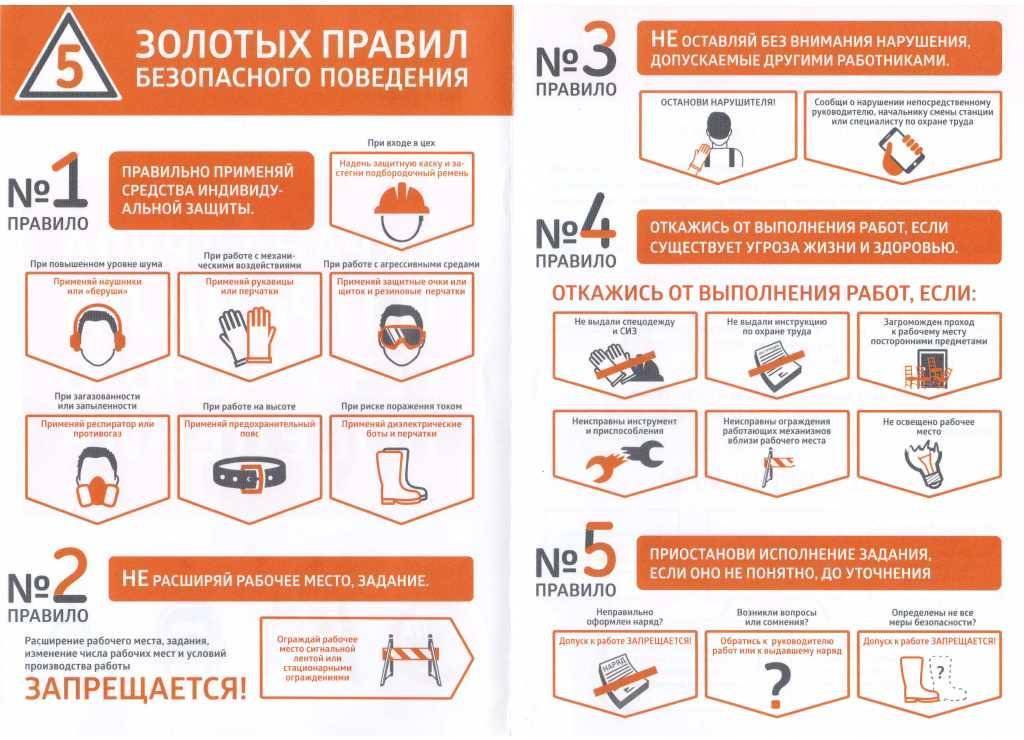 Образец памятки для сотрудников